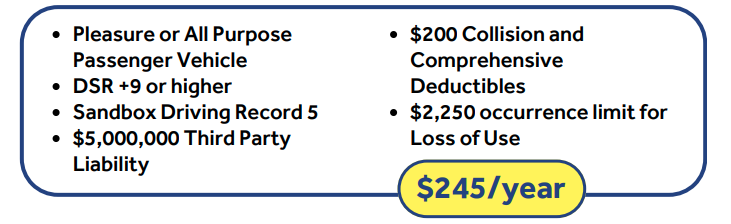 A generic Sandbox quote: Pleasure or all purpose passenger vehicle, DSR +9 or higher, Sandbox driving record 5, $5,000,000 third party liability, $200 collision and comprehensive deductibles, $2,250 occurrence limit for loss of use. Approximately $245 per year.